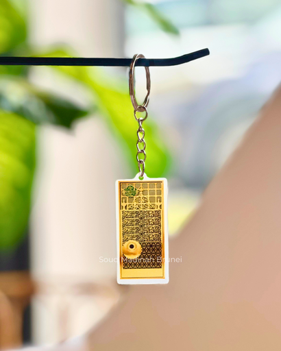 Keychain : K