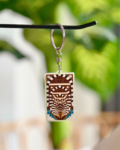 Keychain : R